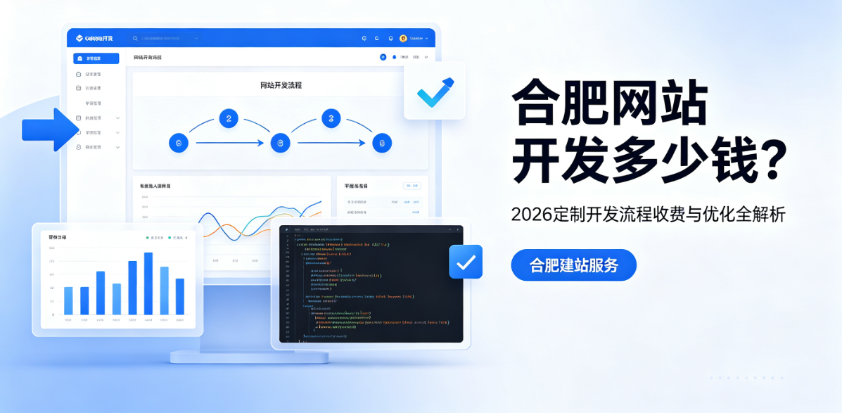 MG冰球突破网站开发多少钱?2026定制开发流程、收费与优化全解析