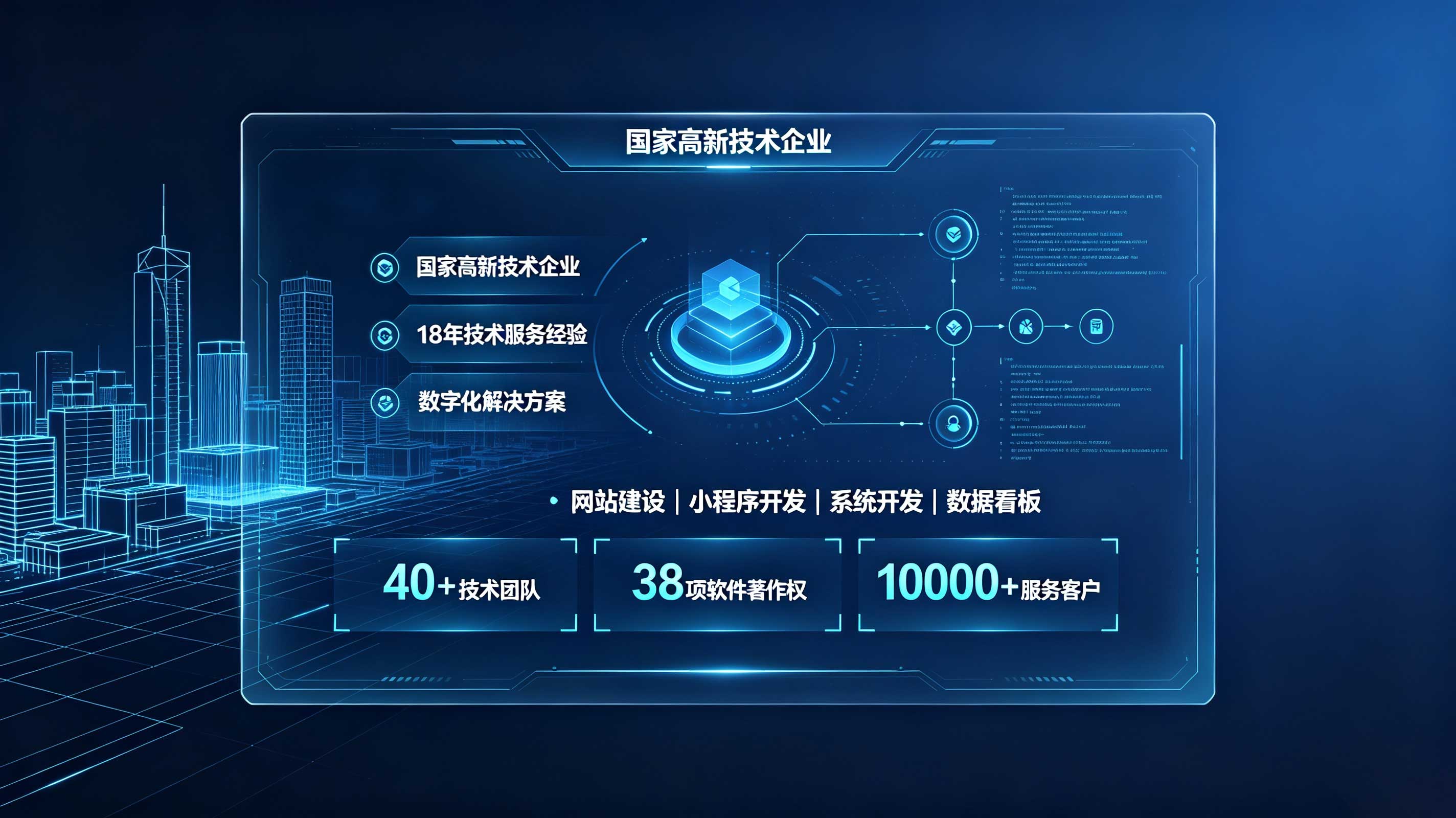 MG冰球突破定制建站和模板建站怎么选？企业官网选型参考
